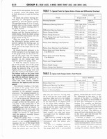 1960 Ford Truck Shop Manual B 344.jpg